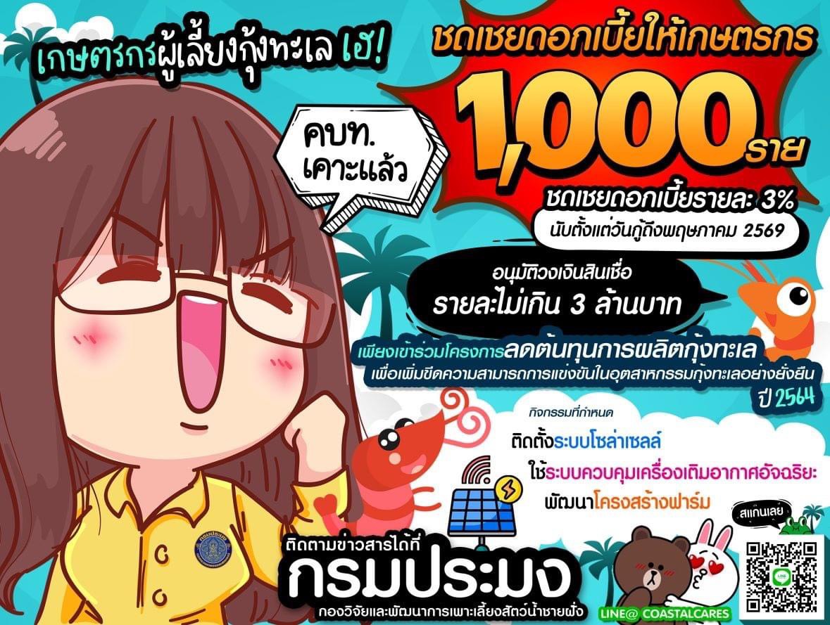 เกษตรกรผู้เลี้ยงกุ้ง 