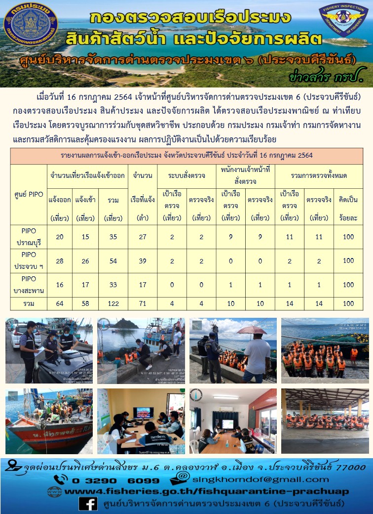 ตรวจสอบเรือประมงพาณิชย์ ณ ท่าเทียบเรือประมง..คลิก