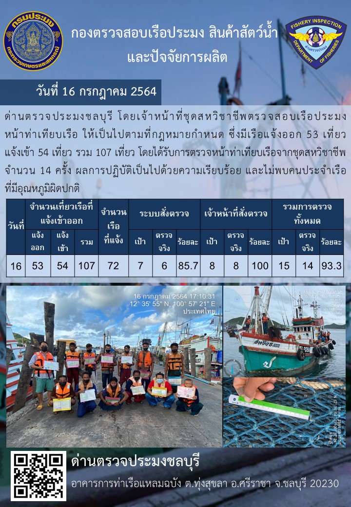 การปฏิบัติงานของเจ้าหน้าที่ด่านตรวจประมงชลบุรีประจำวันที่ 16 กรกฏาคม 2564..คลิก