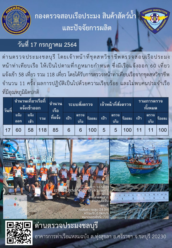 การปฏิบัติงานของเจ้าหน้าที่ด่านตรวจประมงชลบุรีประจำวันที่ 17 กรกฏาคม 2564..คลิก