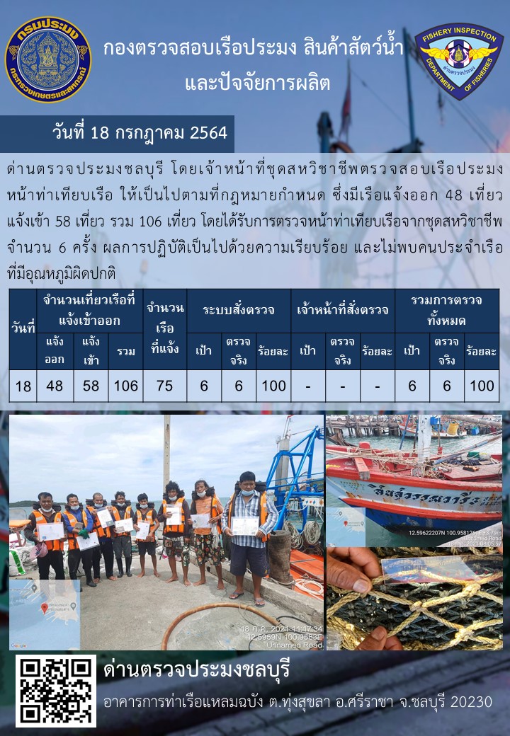 การปฏิบัติงานของเจ้าหน้าที่ด่านตรวจประมงชลบุรีประจำวันที่ 18 กรกฏาคม 2564..คลิก