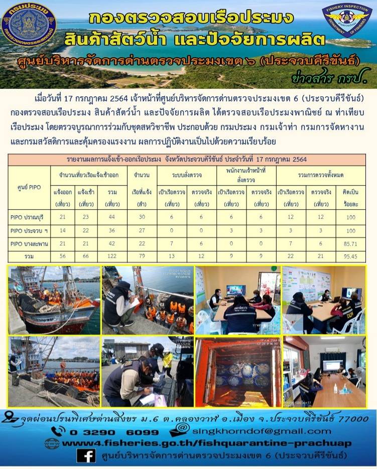 ตรวจสอบเรือประมงพาณิชย์ ณ ท่าเทียบเรือประมง..คลิก