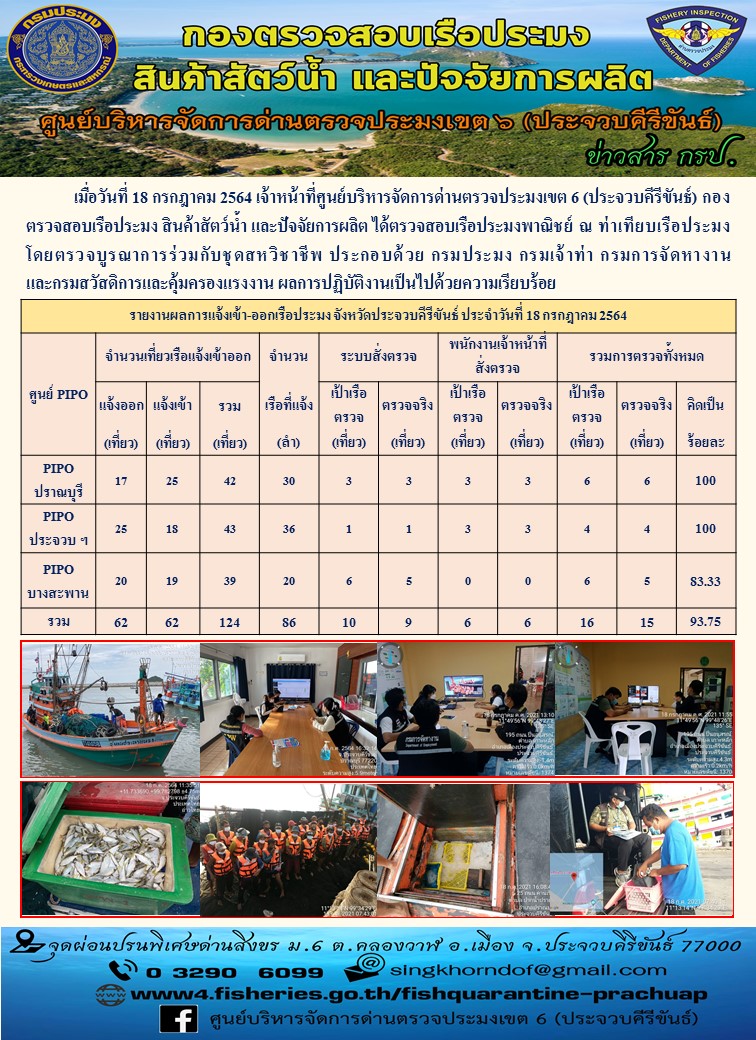 ตรวจสอบเรือประมงพาณิชย์ ณ ท่าเทียบเรือประมง..คลิก