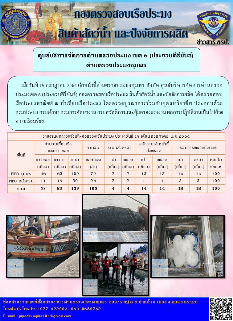 ข่าวสารการปฎิบัติงานรายงานประจำวันที่ 19 กรกฎาคม 2564..คลิก