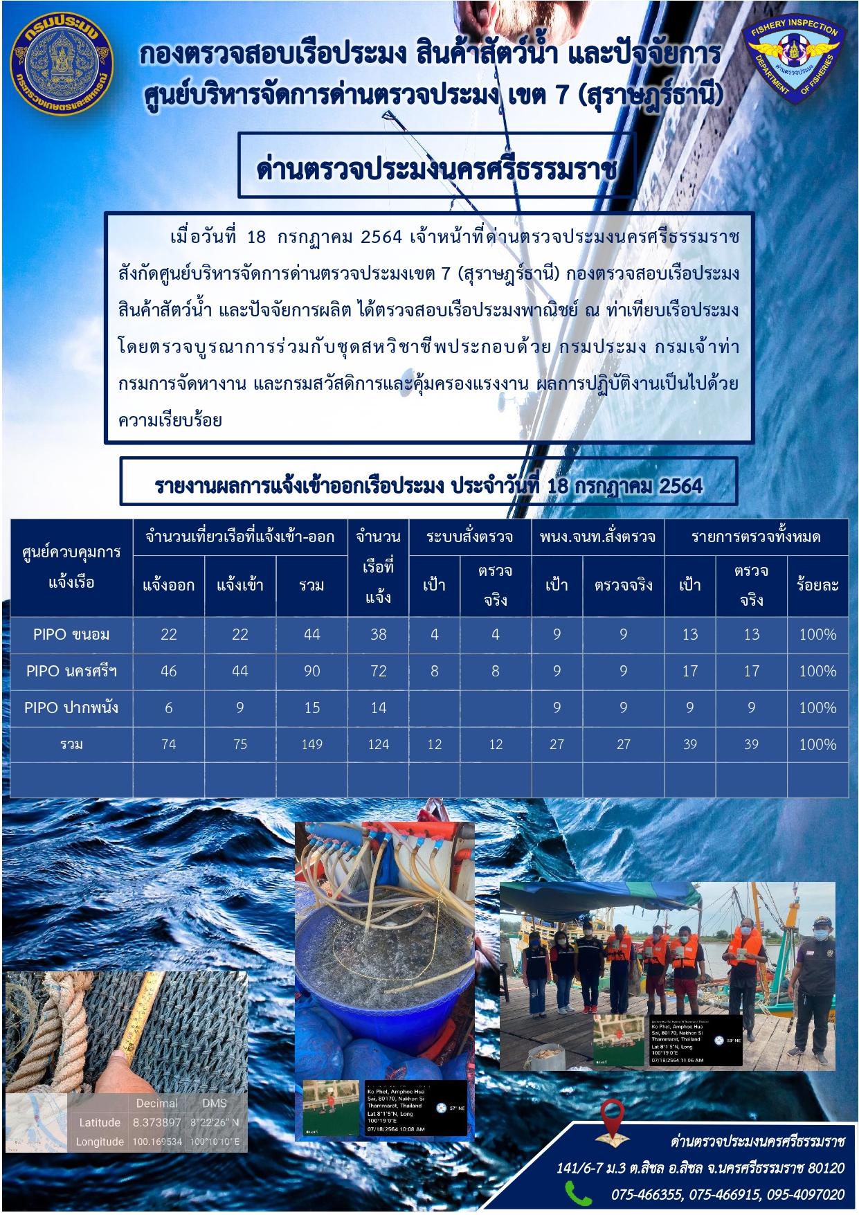 รายงานการปฏิบัติงาน ประจำวันที่ 18 กรกฎาคม 2564..คลิก