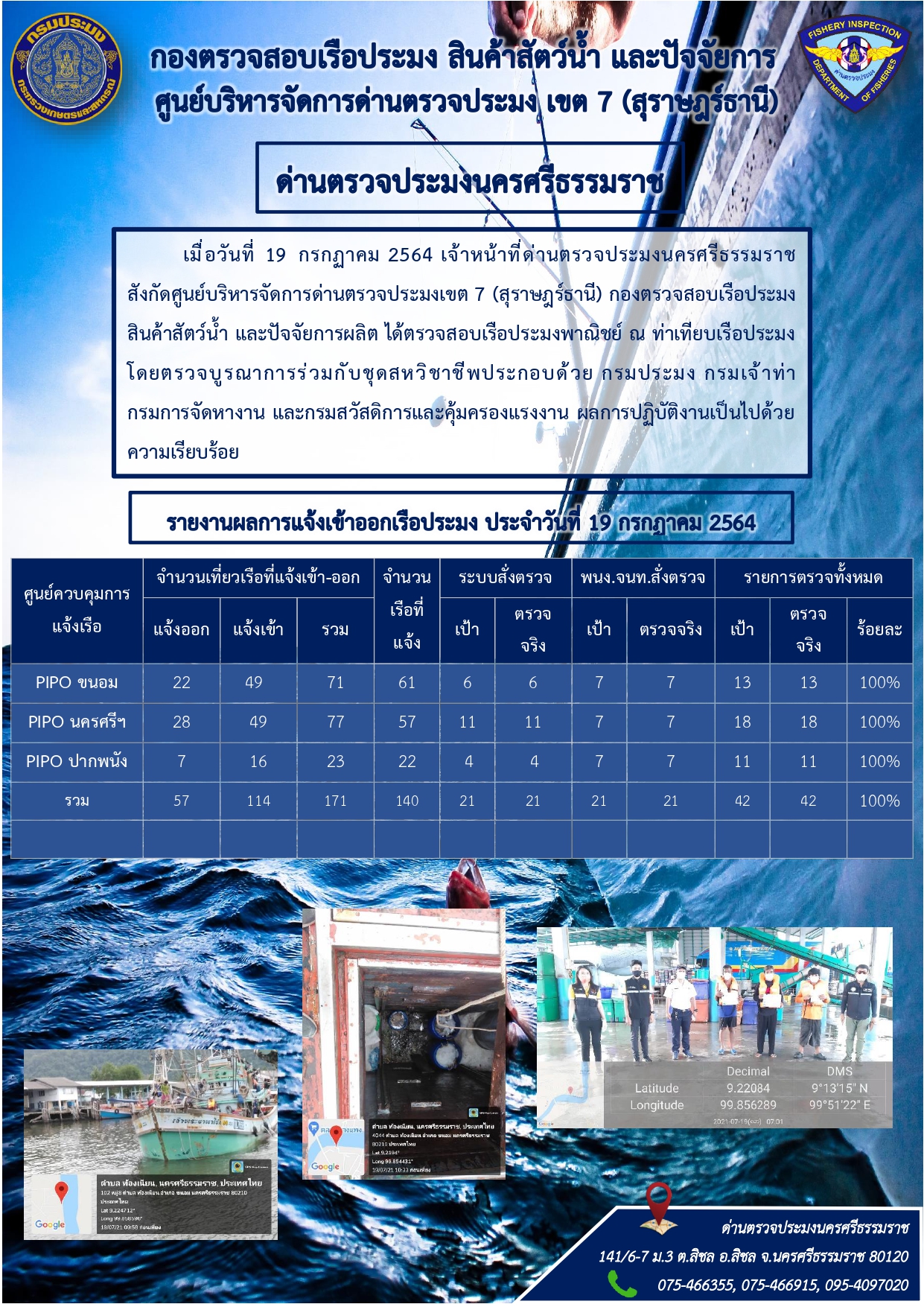 รายงานการปฏิบัติงาน ประจำวันที่ 19 กรกฎาคม 2564..คลิก
