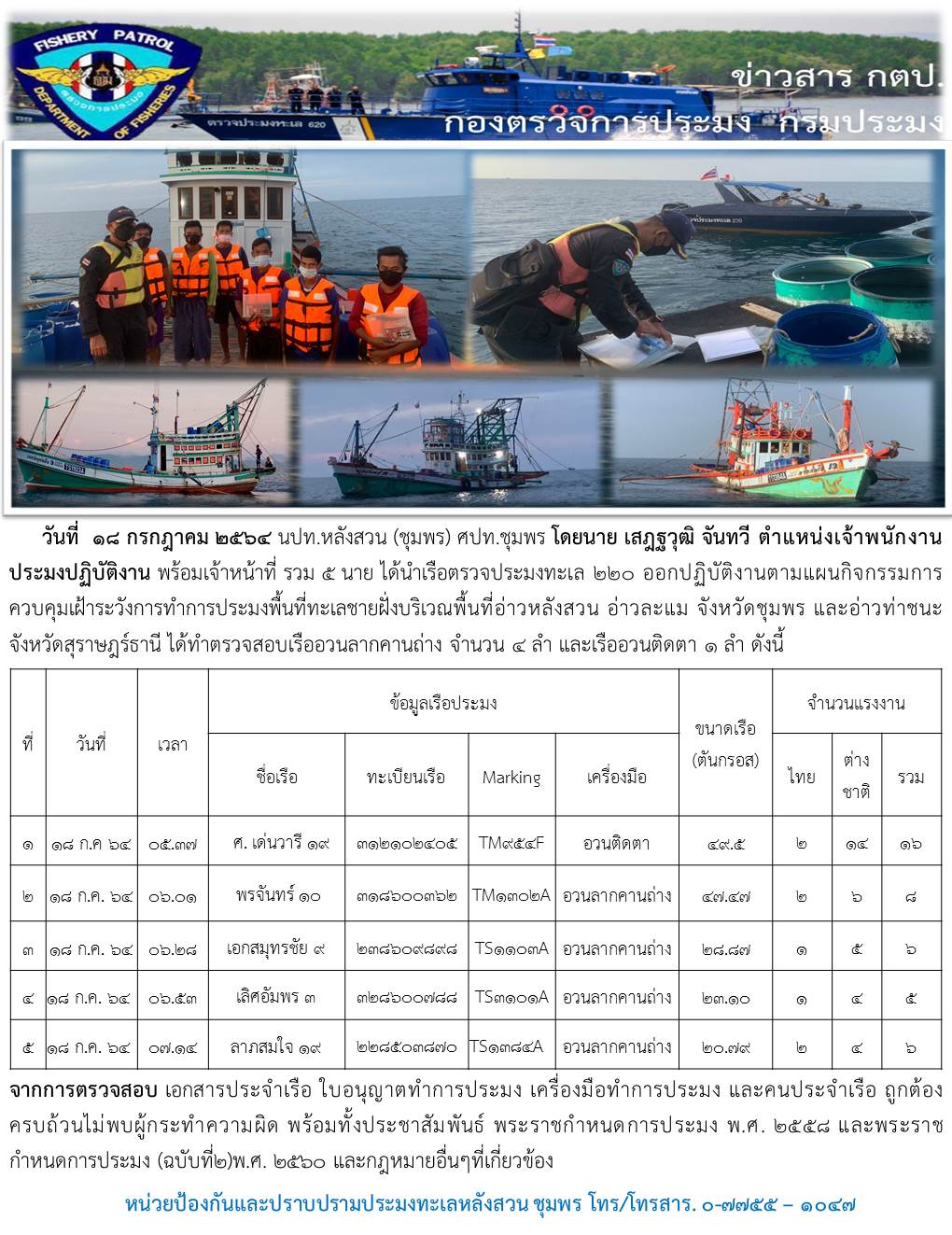 กิจกรรมการควบคุมเฝ้าระวังการทำการประมงพื้นที่ทะเลชายฝั่ง..คลิก