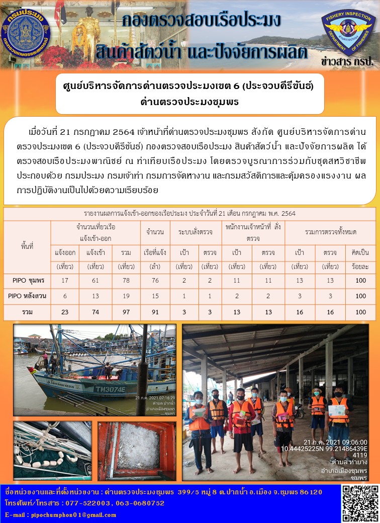 ข่าวสารการปฎิบัติงานรายงานประจำวันที่ 21 กรกฎาคม 2564..คลิก