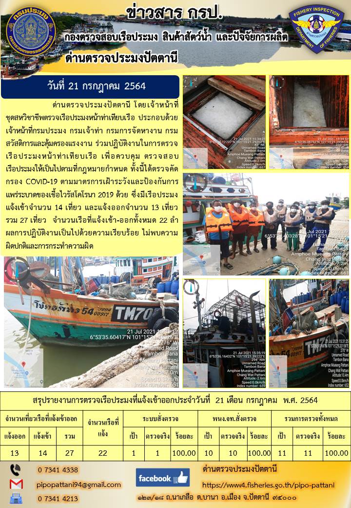 ข่าวสารการปฏิบัติงาน ด่านตรวจประมงปัตตานี 21 ก.ค.64..คลิก