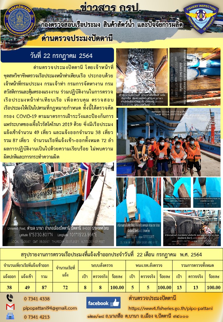 ข่าวสารการปฏิบัติงาน ด่านตรวจประมงปัตตานี 22 ก.ค.64..คลิก