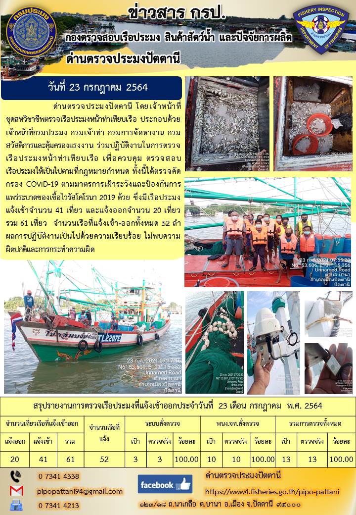 ข่าวสารการปฏิบัติงาน ด่านตรวจประมงปัตตานี 23 ก.ค.64..คลิก