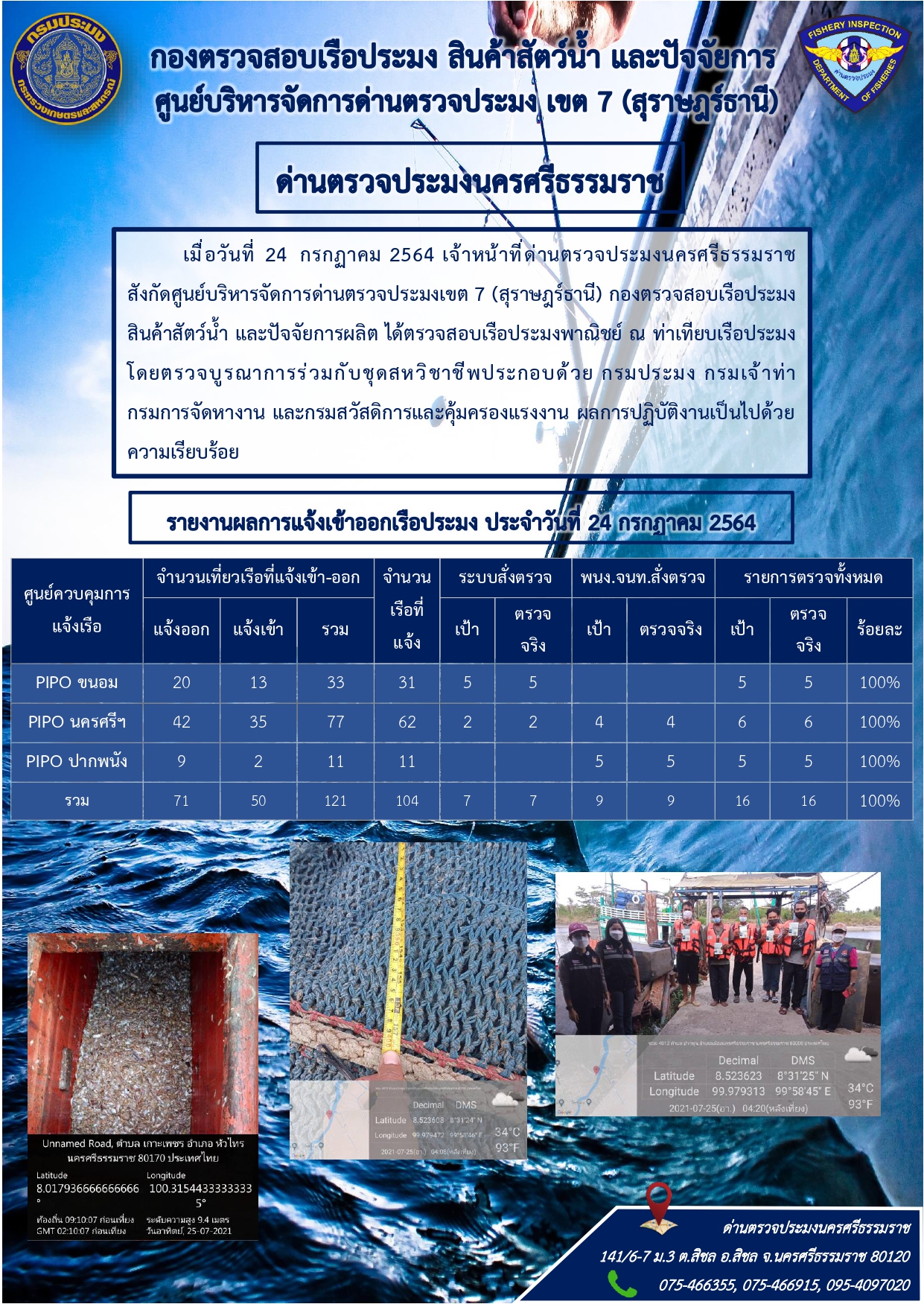 รายงานการปฏิบัติงาน ประจำวันที่ 24 กรกฎาคม 2564..คลิก