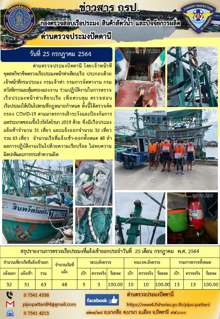 ข่าวสารการปฏิบัติงาน ด่านตรวจประมงปัตตานี 25 ก.ค.64..คลิก