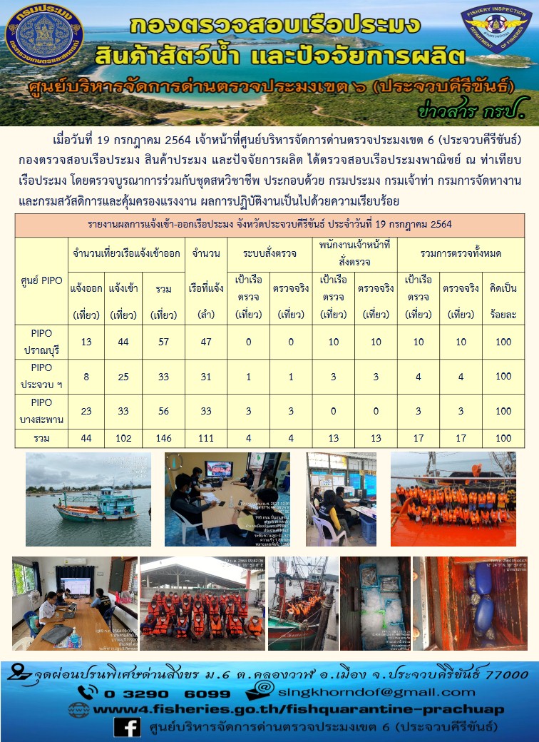 ตรวจสอบเรือประมงพาณิชย์ ณ ท่าเทียบเรือประมง..คลิก