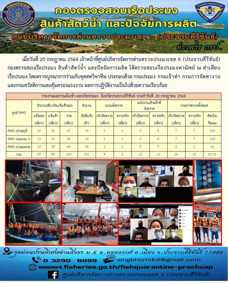ตรวจสอบเรือประมงพาณิชย์ ณ ท่าเทียบเรือประมง..คลิก