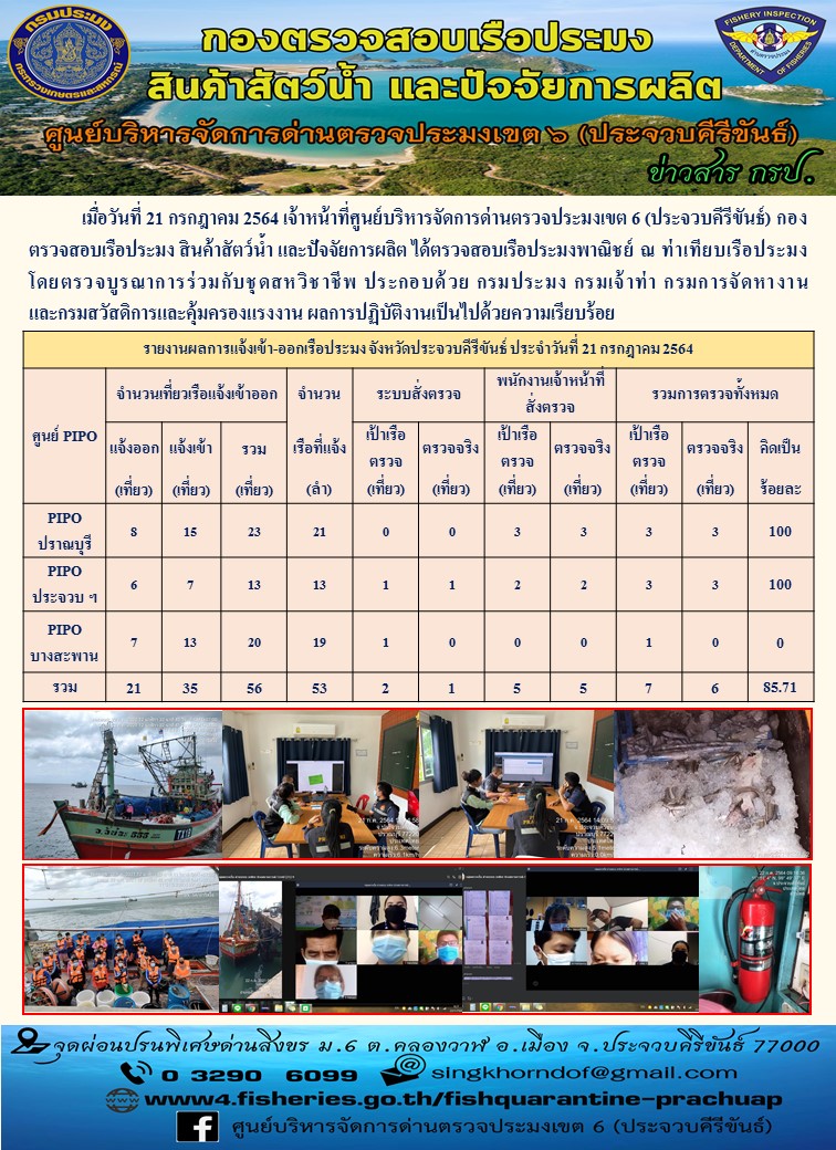 ตรวจสอบเรือประมงพาณิชย์ ณ ท่าเทียบเรือประมง..คลิก
