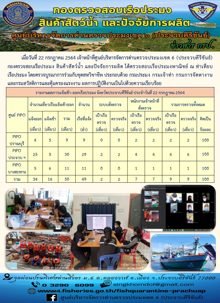 ตรวจสอบเรือประมงพาณิชย์ ณ ท่าเทียบเรือประมง..คลิก