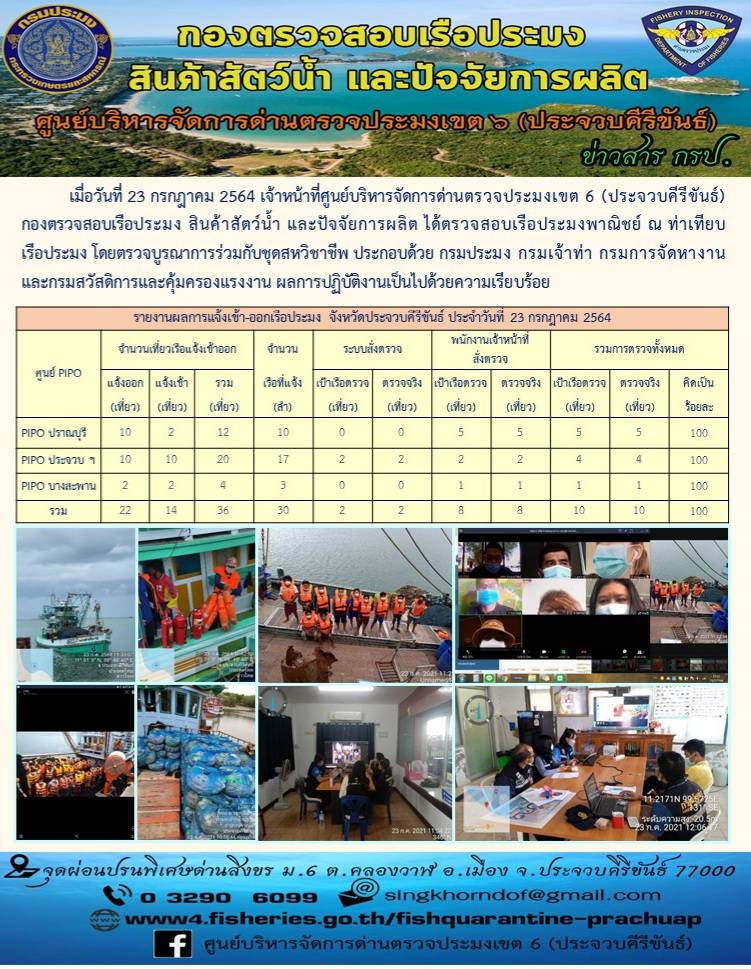 ตรวจสอบเรือประมงพาณิชย์ ณ ท่าเทียบเรือประมง..คลิก