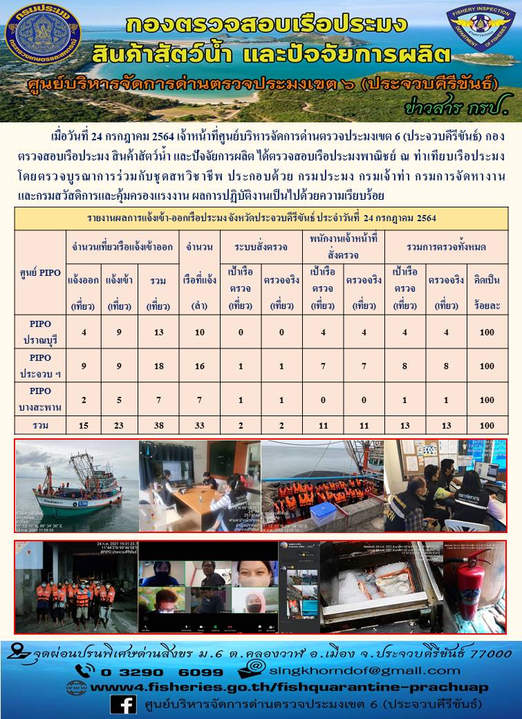ตรวจสอบเรือประมงพาณิชย์ ณ ท่าเทียบเรือประมง..คลิก
