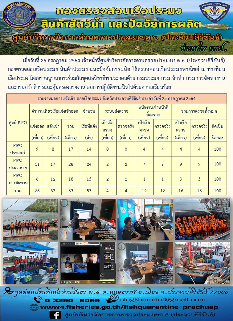 ตรวจสอบเรือประมงพาณิชย์ ณ ท่าเทียบเรือประมง..คลิก