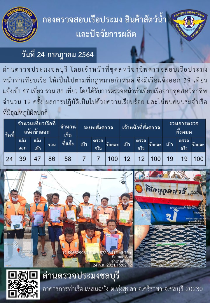 การปฏิบัติงานของเจ้าหน้าที่ด่านตรวจประมงชลบุรีประจำวันที่ 24 กรกฏาคม 2564..คลิก