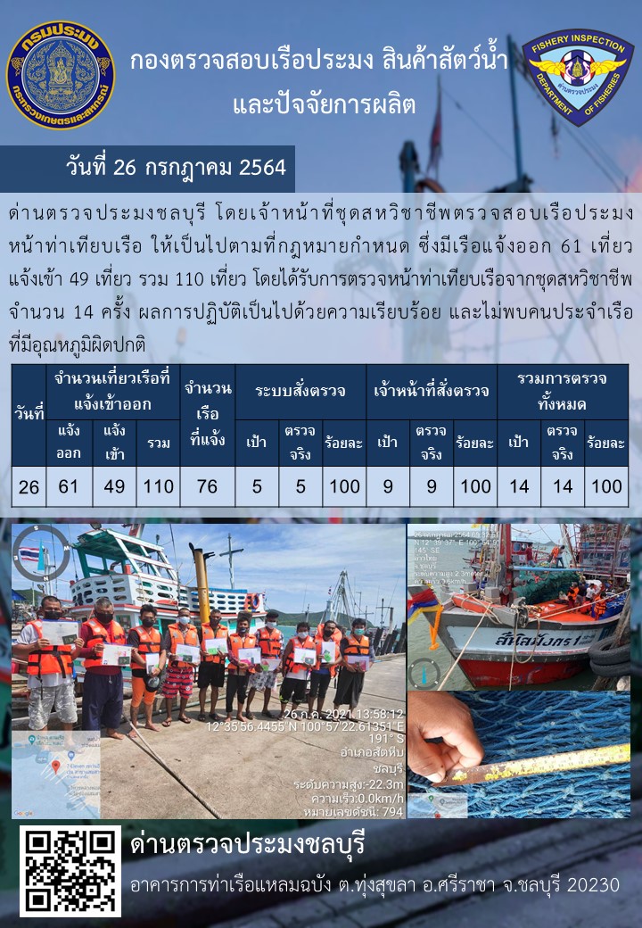 การปฏิบัติงานของเจ้าหน้าที่ด่านตรวจประมงชลบุรีประจำวันที่ 26 กรกฏาคม 2564..คลิก