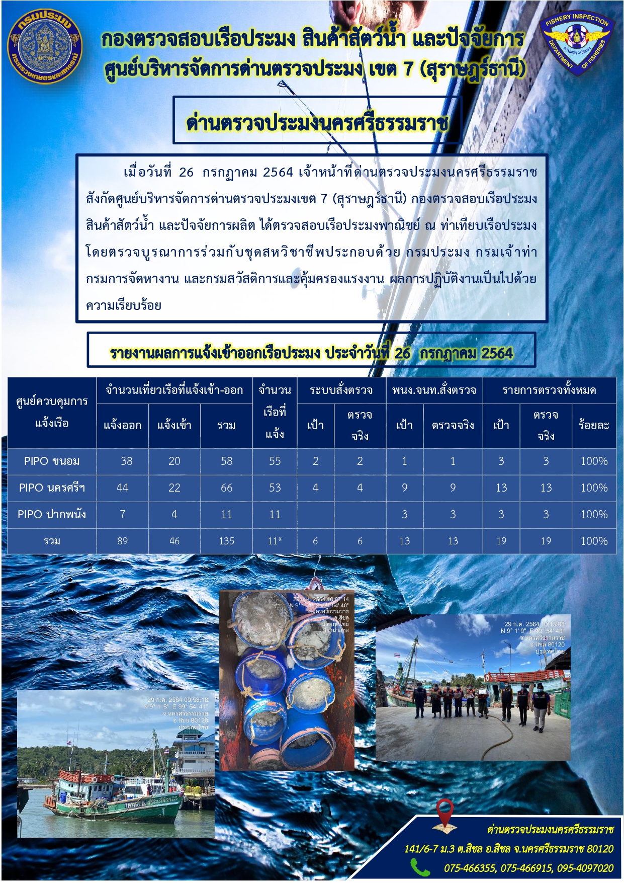รายงานการปฏิบัติงาน ประจำวันที่ 26 กรกฏาคม2564..คลิก