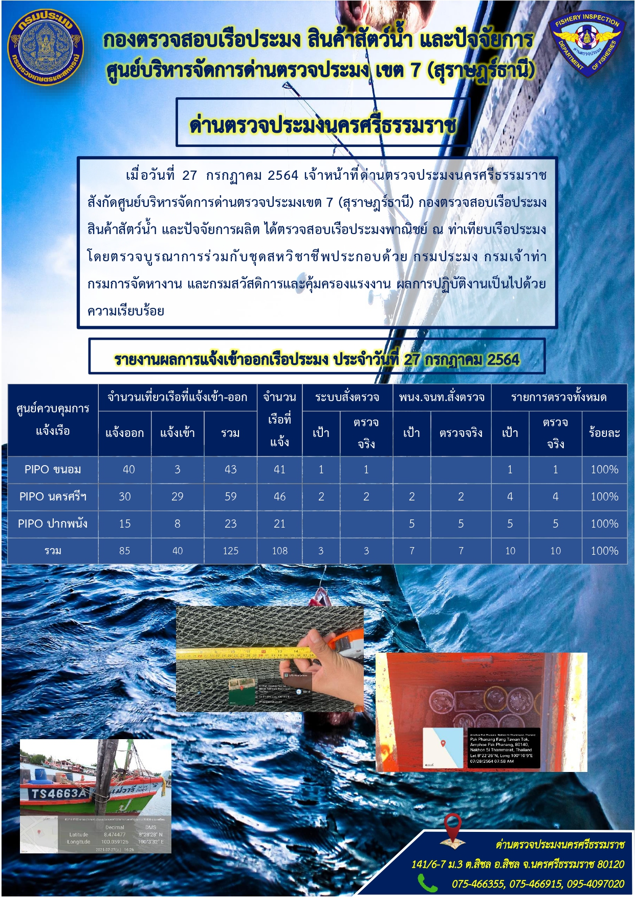 รายงานการปฏิบัติงาน ประจำวันที่ 27 กรกฎาคม 2564..คลิก