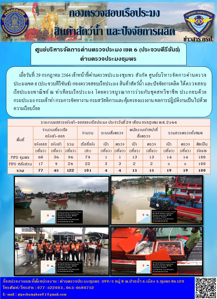 ข่าวสารการปฎิบัติงานรายงานประจำวันที่ 29 กรกฎาคม 2564..คลิก