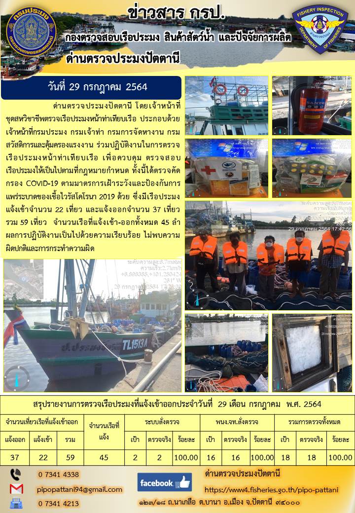 ข่าวสารการปฏิบัติงาน ด่านตรวจประมงปัตตานี 29 ก.ค.64..คลิก