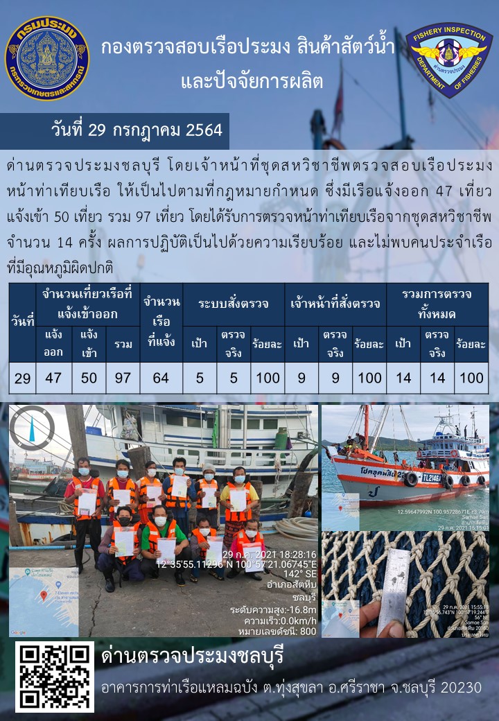 การปฏิบัติงานของเจ้าหน้าที่ด่านตรวจประมงชลบุรีประจำวันที่ 29 กรกฏาคม 2564..คลิก