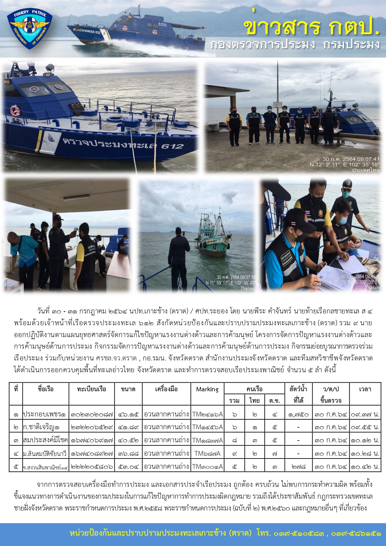วันที่ 30 - 31 กรกฎาคม 2564 กิจกรรมบูรณาการตรวจร่วมเรือประมง เรือตรวจประมงทะเล 612..คลิก