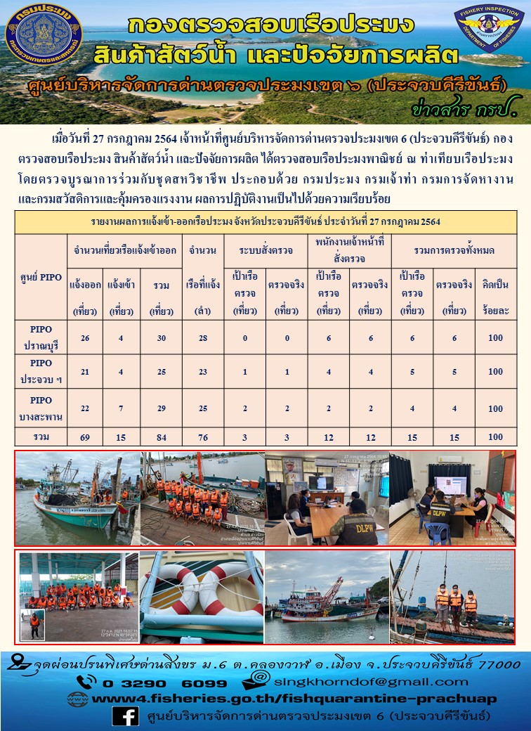 ตรวจสอบเรือประมงพาณิชย์ ณ ท่าเทียบเรือประมง..คลิก