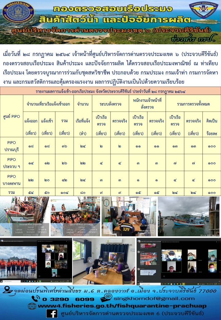 ตรวจสอบเรือประมงพาณิชย์ ณ ท่าเทียบเรือประมง..คลิก