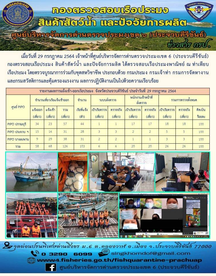ตรวจสอบเรือประมงพาณิชย์ ณ ท่าเทียบเรือประมง..คลิก