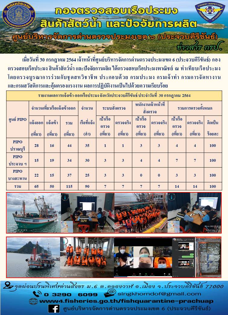 ตรวจสอบเรือประมงพาณิชย์ ณ ท่าเทียบเรือประมง..คลิก