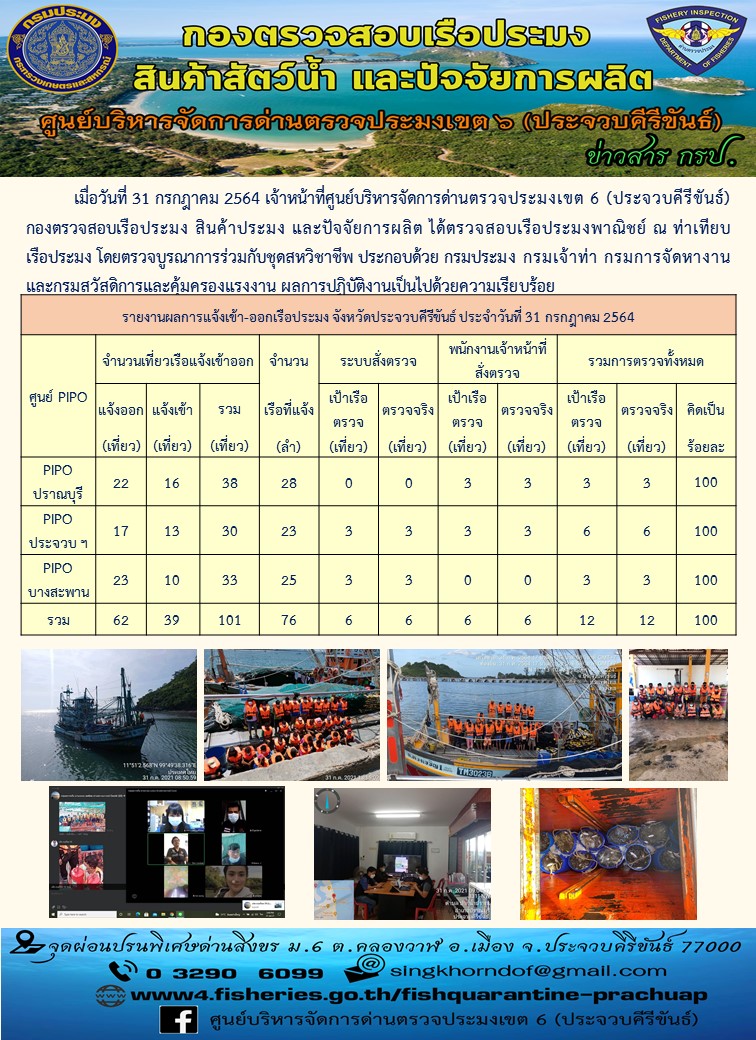 ตรวจสอบเรือประมงพาณิชย์ ณ ท่าเทียบเรือประมง..คลิก