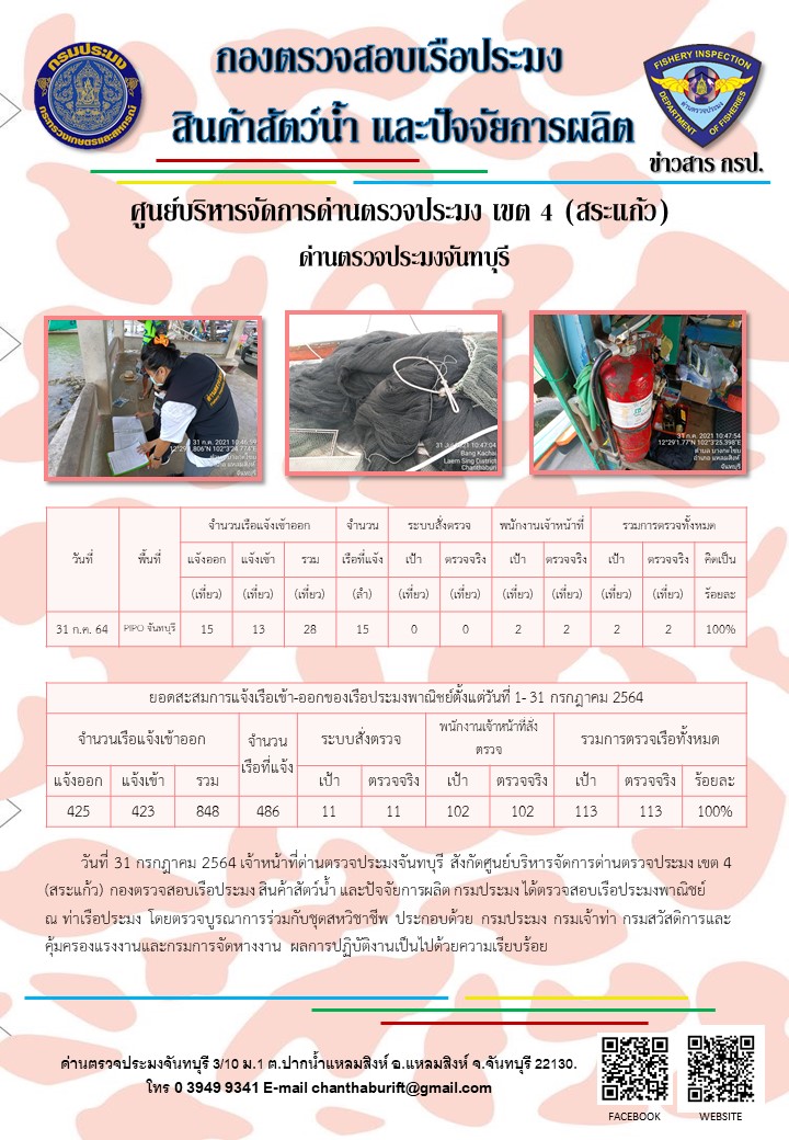 รายงานการปฏิบัติงานประจำวันที่ 31 กรกฎาคม 2564..คลิก