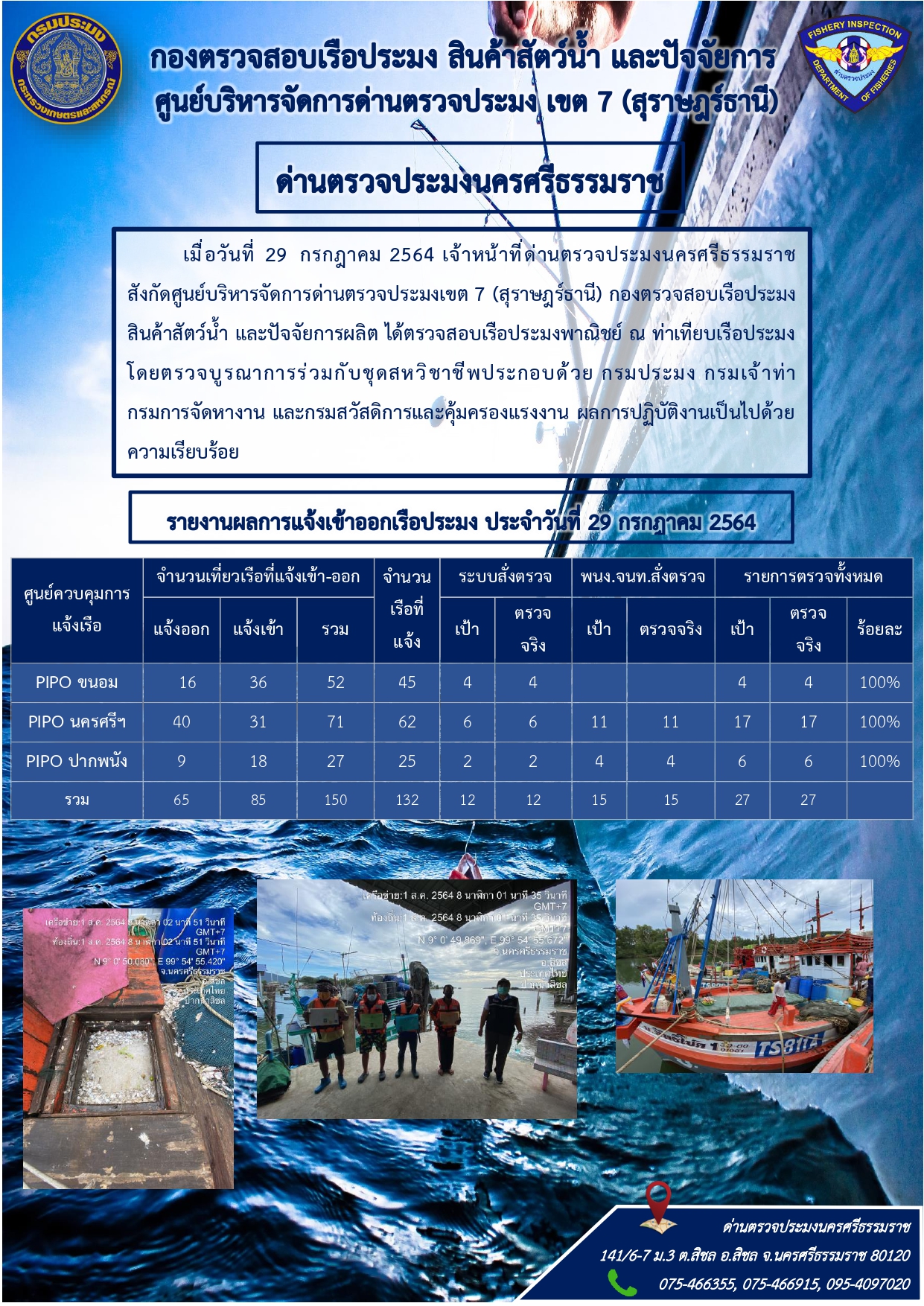 รายงานการปฏิบัติงาน ประจำวันที่ 29 กรกฎาคม 2564..คลิก