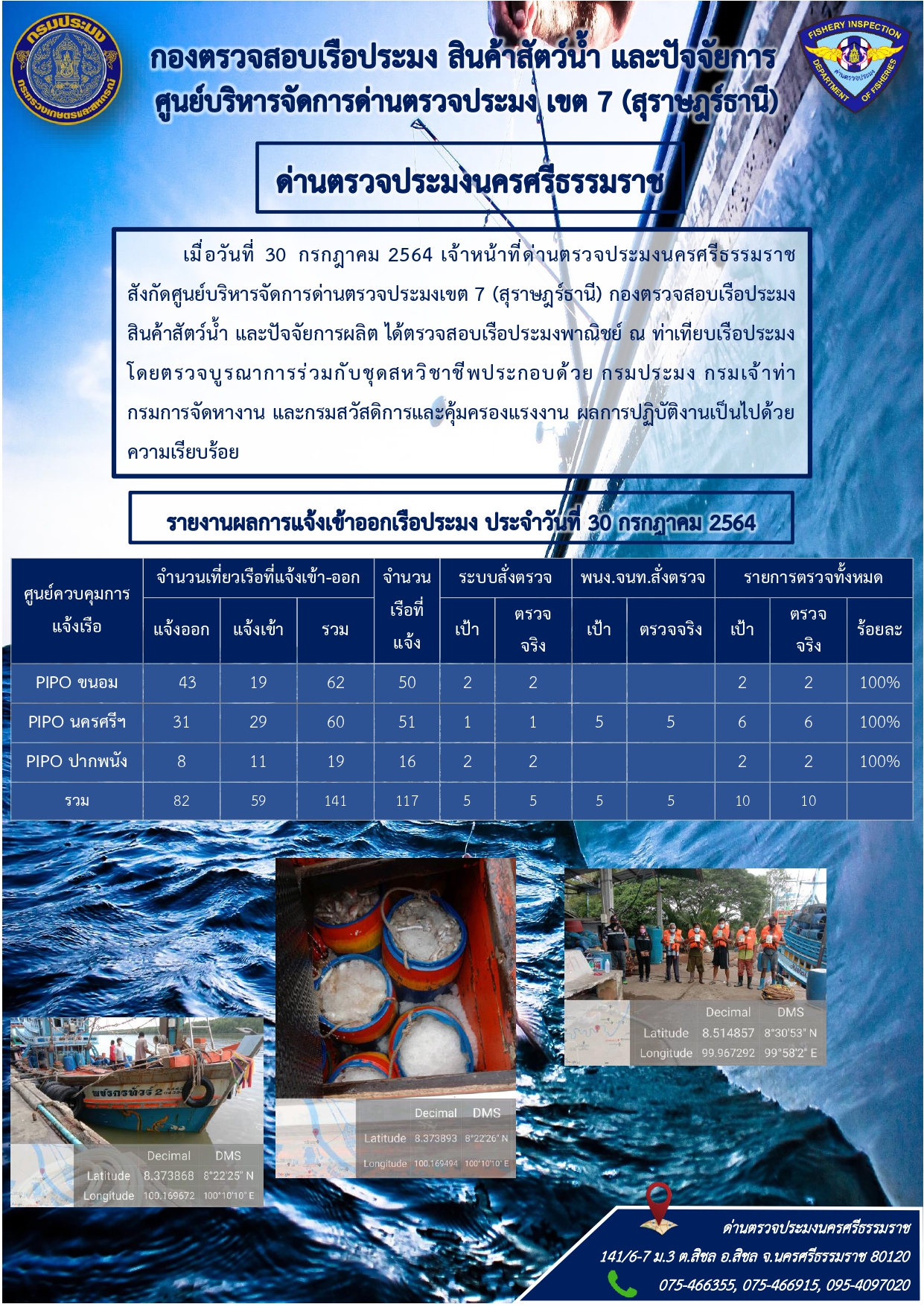 รายงานการปฏิบัติงาน ประจำวันที่ 30 กรกฎาคม 2564..คลิก