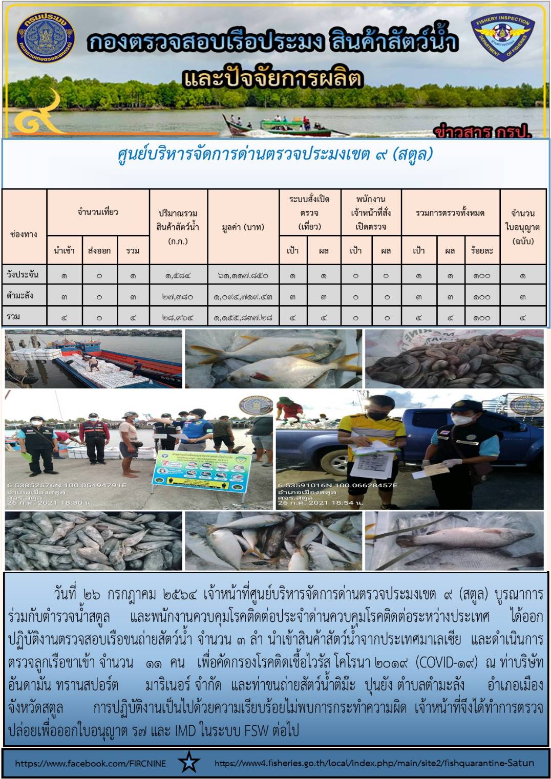 ประชาสัมพันธ์การปฏิบัติงานศูนย์บริหารจัดการด่านตรวจประมงเขต 9(สตูล) ประจำวันที่ 26-31 กรกฎาคม 2564..คลิก