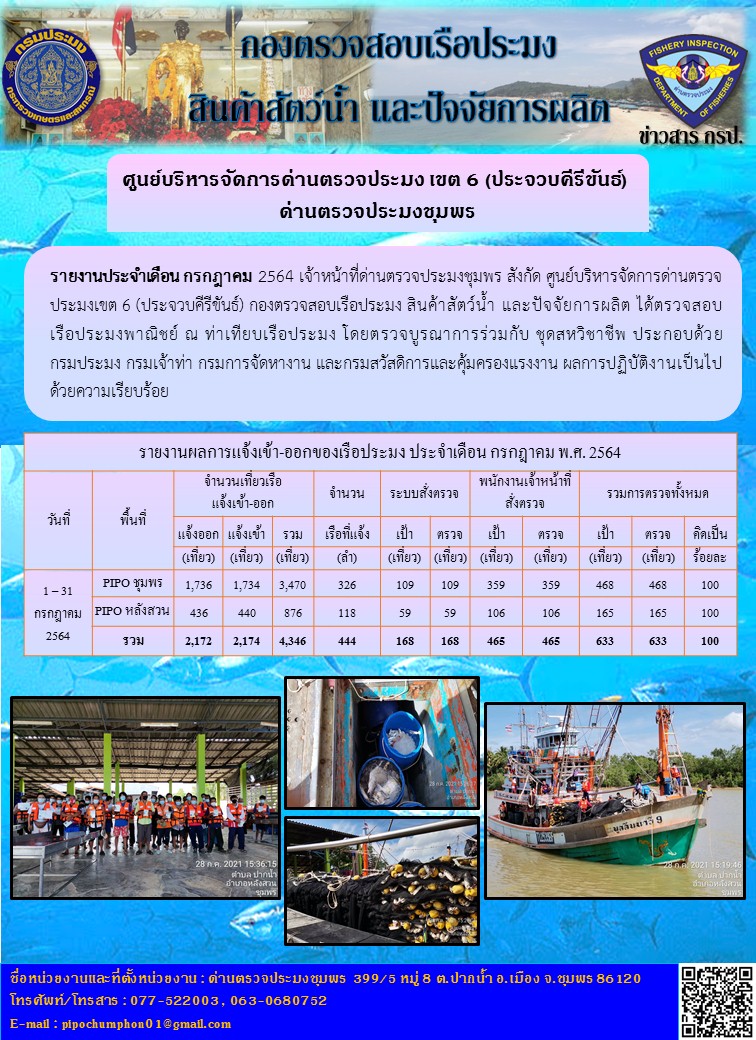 ข้อมูลสถิติการแจ้งเรือเข้า-ออก ประจำเดือนกรกฎาคม  2564..คลิก