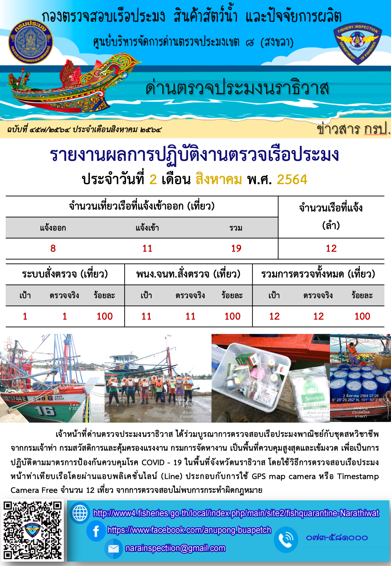 ประชาสัมพันธ์ประจำวันที่ 2 สิงหาคม 2564..คลิก
