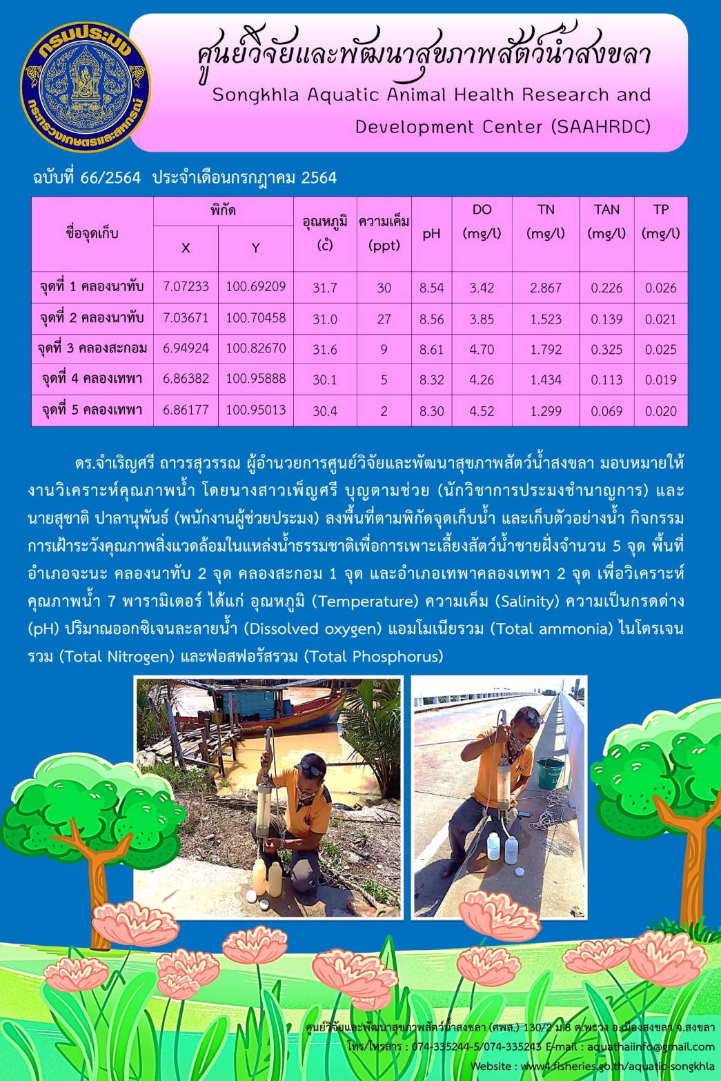ฉบับที่ 66/2564 ศูนย์วิจัยและพัฒนาสุขภาพสัตว์น้ำสงขลา ลงพื้นที่ตามพิกัดจุดเก็บน้ำ และเก็บตัวอย่างน้ำ กิจกรรม การเฝ้าระวังคุณภาพสิ่งแวดล้อมในแหล่งน้ำธรรมชาติเพื่อการเพาะเลี้ยงสัตว์น้ำชายฝั่งจำนวน 5 จุด..คลิก