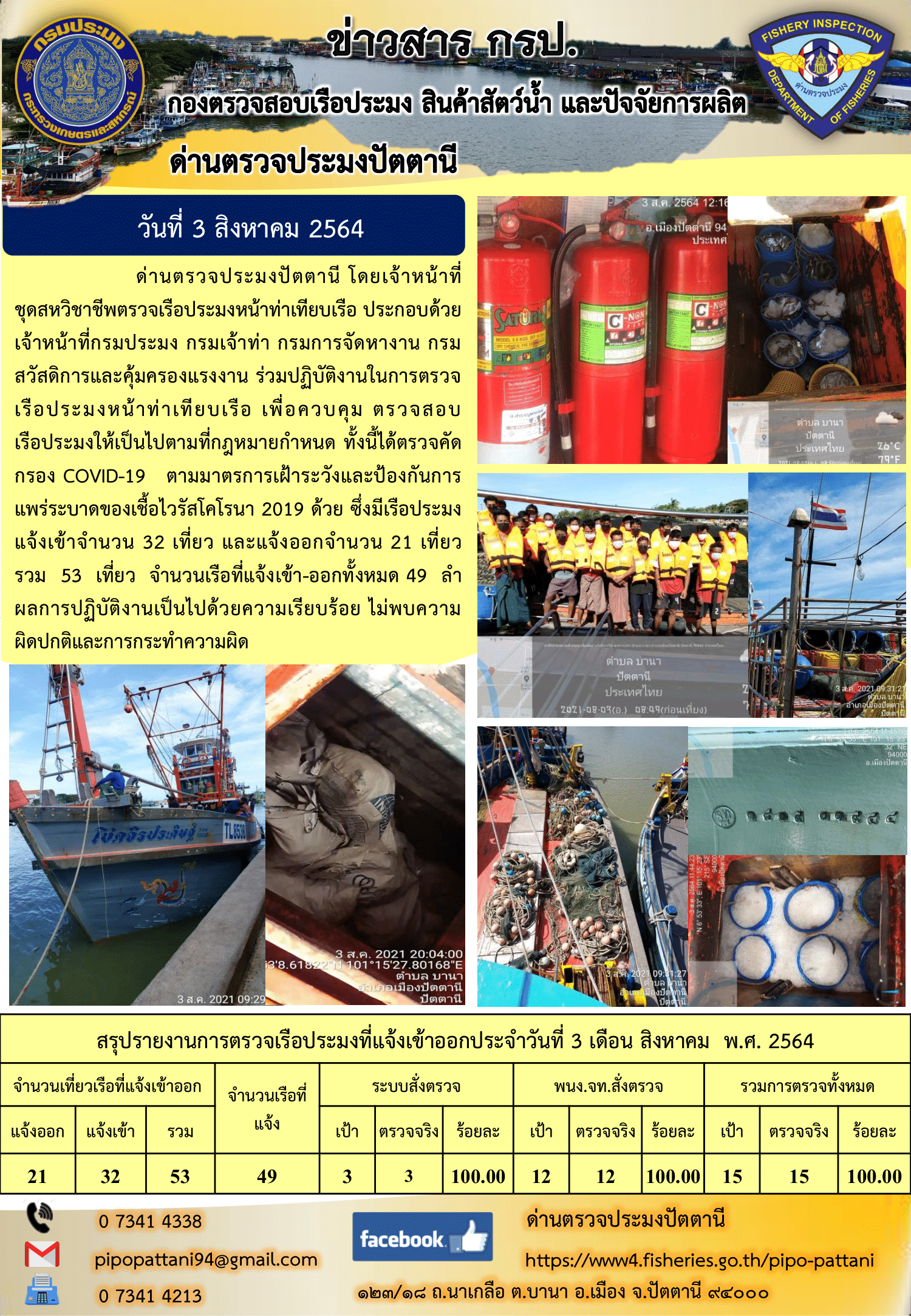 ข่าวสารการปฏิบัติงาน ด่านตรวจประมงปัตตานี 3 ส.ค. 64..คลิก