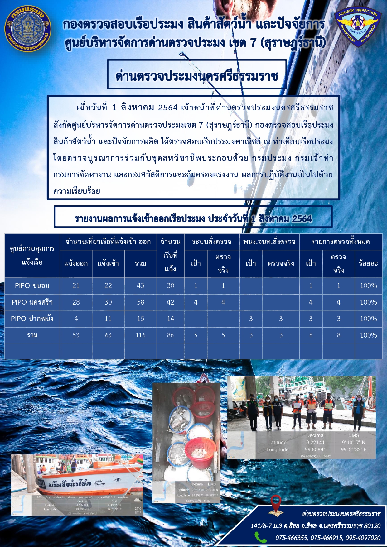 รายงานการปฏิบัติงาน ประจำวันที่ 1 สิงหาคม 2564..คลิก