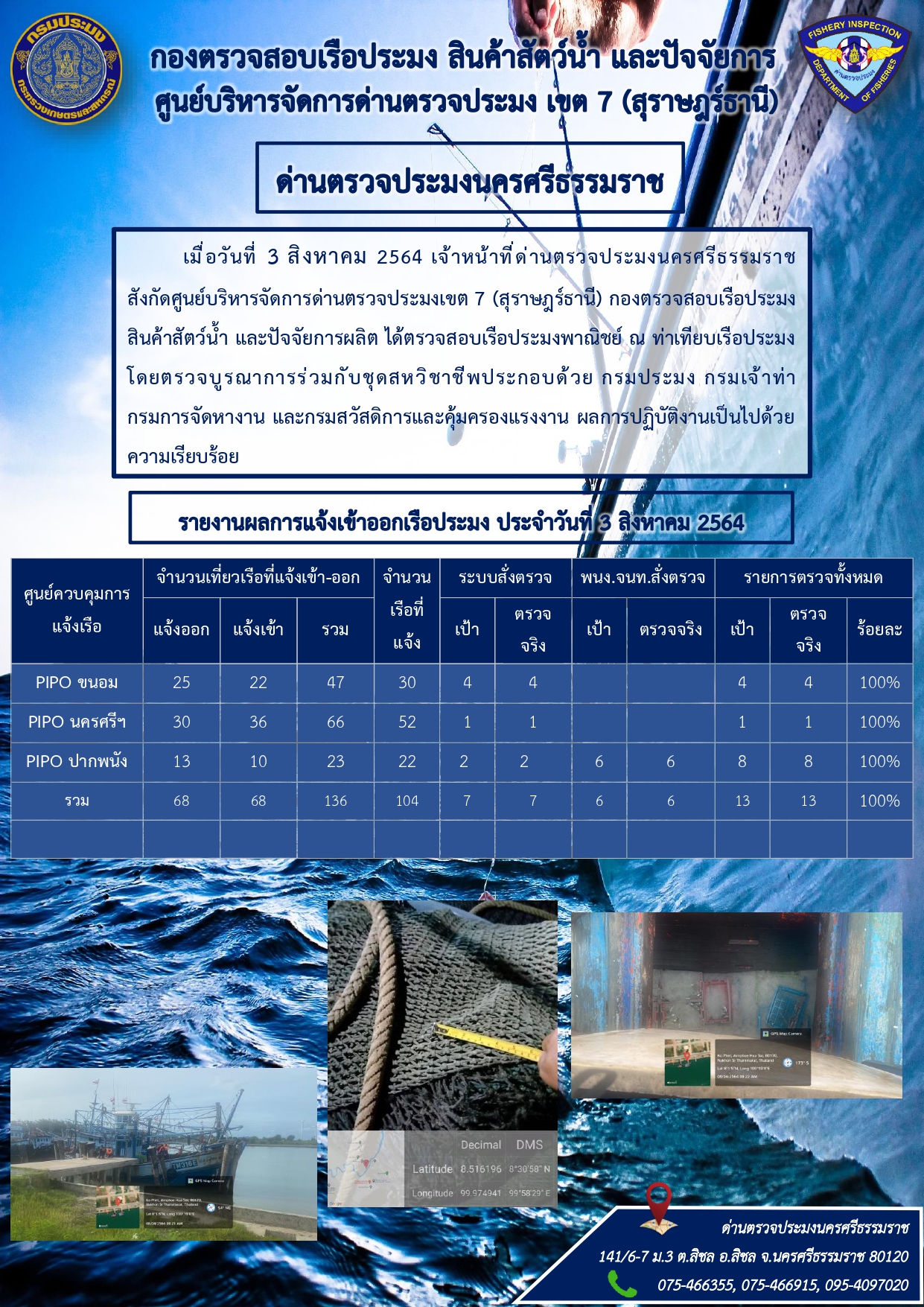 รายงานการปฏิบัติงาน ประจำวันที่ 3 สิงหาคม 2564..คลิก