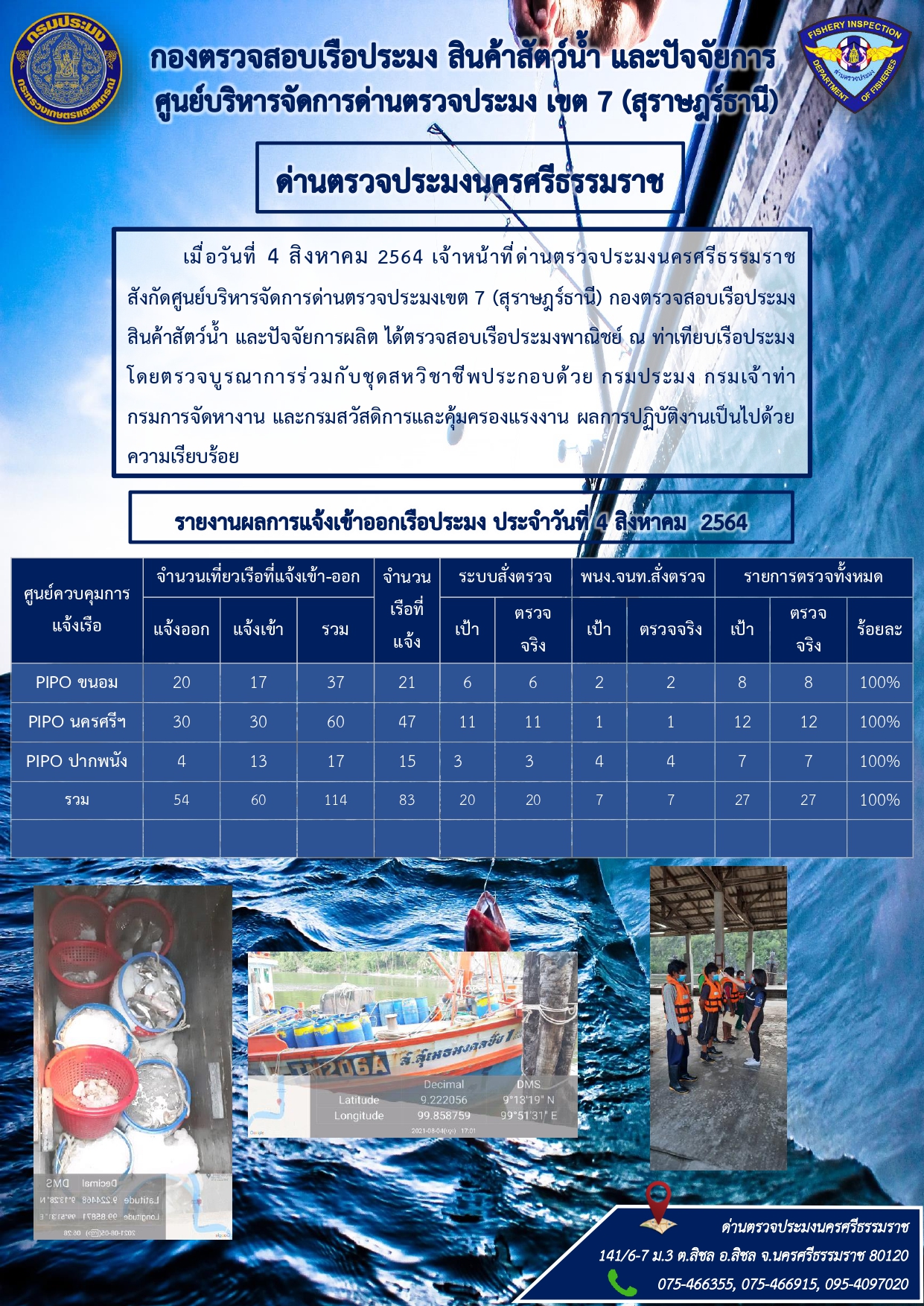 รายงานการปฏิบัติงาน ประจำวันที่ 4 สิงหาคม 2564..คลิก