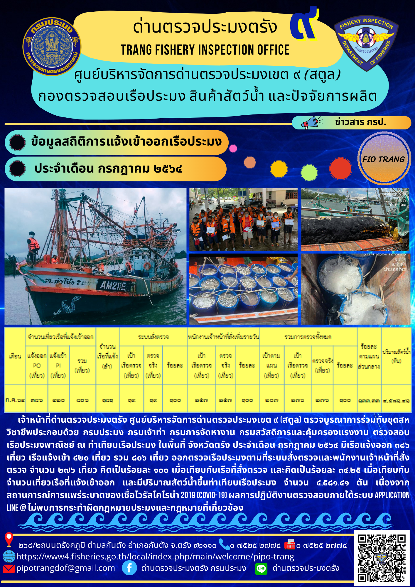 ข้อมูลสถิติการแจ้งเข้าออกเรือประมง ประจำเดือน กรกฎาคม 2564 ..คลิก