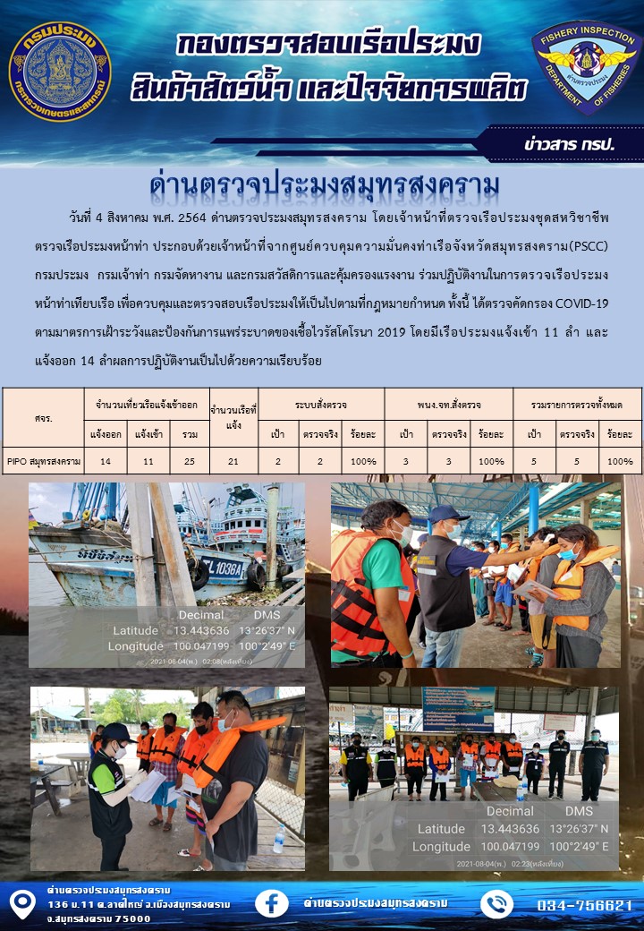 สถิติการแจ้งเข้า - ออกเรือประมงพาณิชย์ ด่านตรวจประมงสมุทรสงคราม ประจำวันที่ 4 สิงหาคม 2564..คลิก